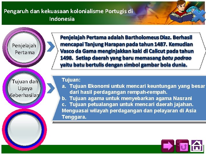 Pengaruh dan kekuasaan kolonialisme Portugis di Indonesia Penjelajah Pertama Tujuan dan Upaya Keberhasilan Tujuan: