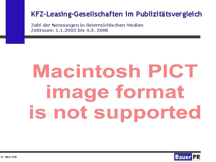 KFZ-Leasing-Gesellschaften im Publizitätsvergleich Zahl der Nennungen in österreichischen Medien Zeitraum: 1. 1. 2005 bis