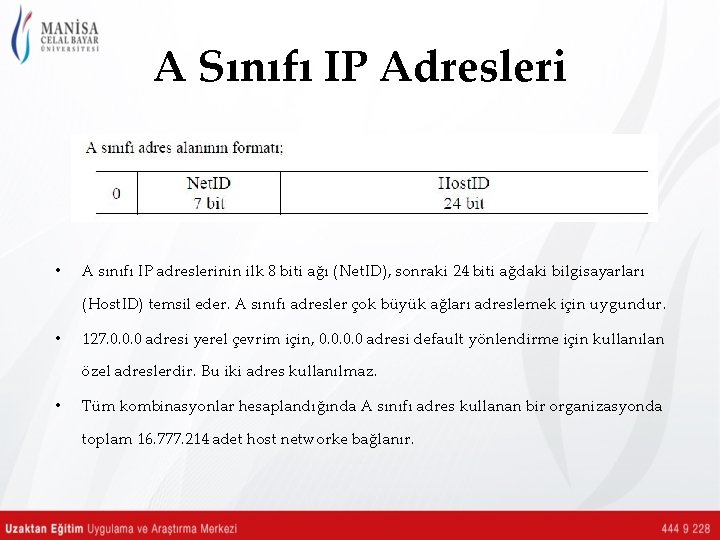 A Sınıfı IP Adresleri • A sınıfı IP adreslerinin ilk 8 biti ağı (Net.