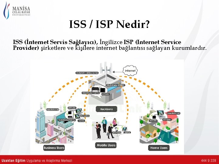 ISS / ISP Nedir? ISS (İnternet Servis Sağlayıcı), İngilizce ISP (Internet Service Provider) şirketlere