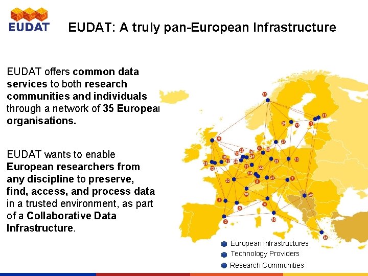 EUDAT: A truly pan-European Infrastructure EUDAT offers common data services to both research communities