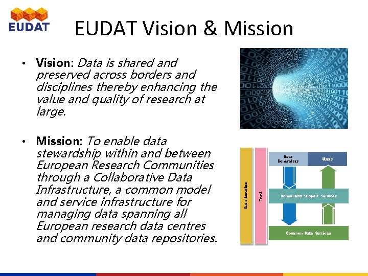 EUDAT Vision & Mission • Vision: Data is shared and preserved across borders and