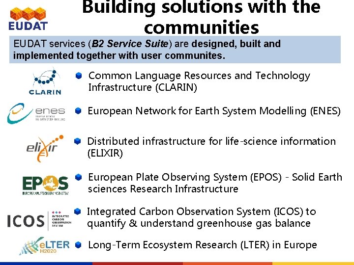 Building solutions with the communities EUDAT services (B 2 Service Suite) are designed, built