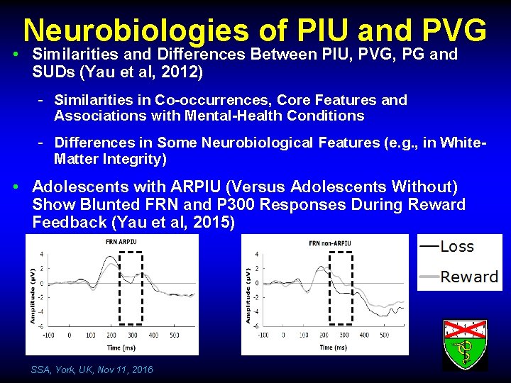 Neurobiologies of PIU and PVG • Similarities and Differences Between PIU, PVG, PG and