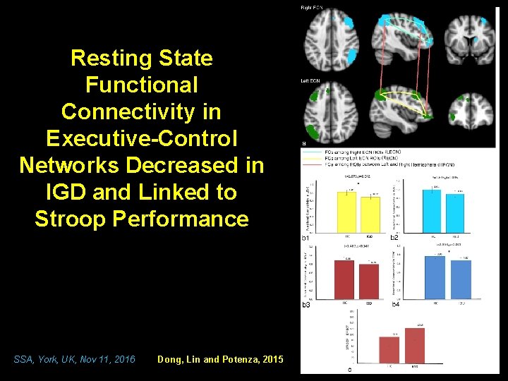 Resting State Functional Connectivity in Executive-Control Networks Decreased in IGD and Linked to Stroop