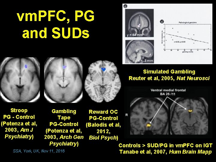 vm. PFC, PG and SUDs Simulated Gambling Reuter et al, 2005, Nat Neurosci Stroop