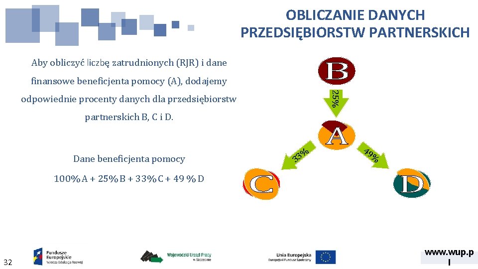 OBLICZANIE DANYCH PRZEDSIĘBIORSTW PARTNERSKICH Aby obliczyć liczbę zatrudnionych (RJR) i dane finansowe beneficjenta pomocy