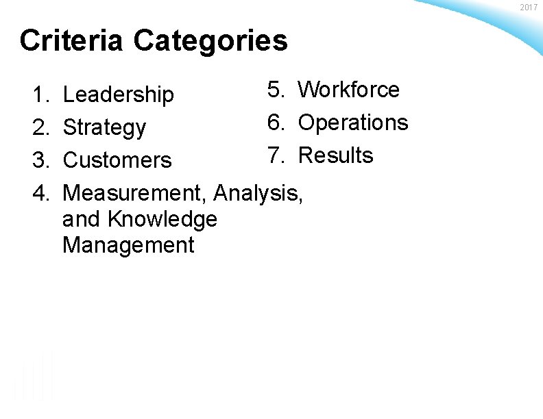 2017 Criteria Categories 1. 2. 3. 4. 5. Workforce Leadership 6. Operations Strategy 7.