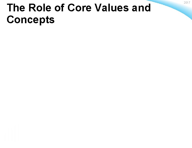 The Role of Core Values and Concepts Baldrige Performance Excellence Program | www. nist.