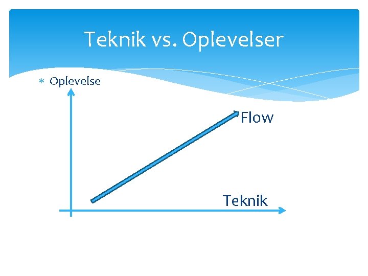 Teknik vs. Oplevelser Oplevelse Flow Teknik 