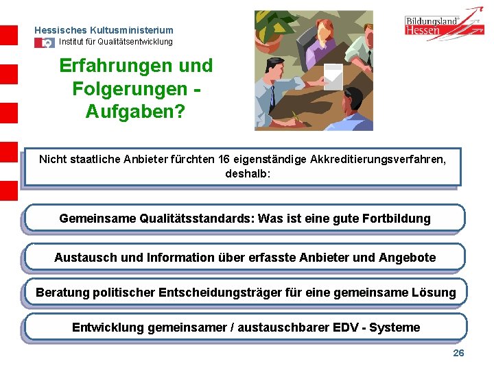 Hessisches Kultusministerium Institut für Qualitätsentwicklung Erfahrungen und Folgerungen Aufgaben? Nicht staatliche Anbieter fürchten 16