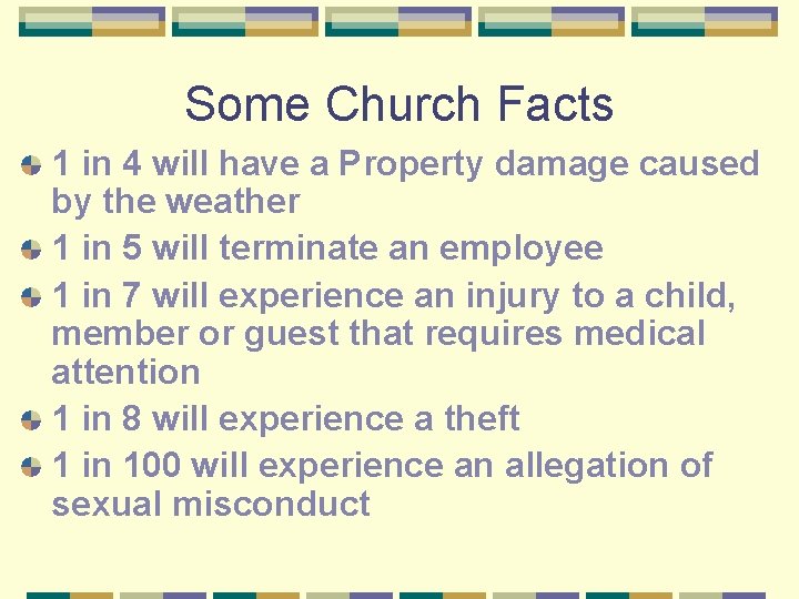 Some Church Facts 1 in 4 will have a Property damage caused by the