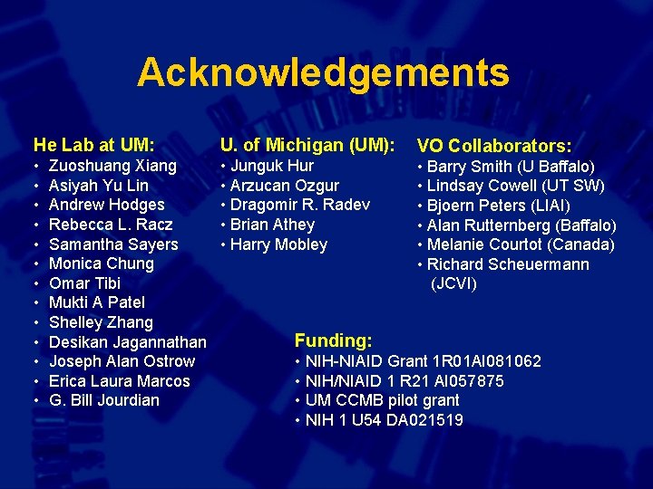 Acknowledgements He Lab at UM: U. of Michigan (UM): VO Collaborators: • • •