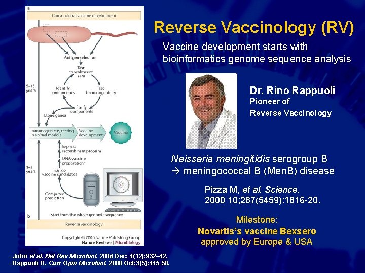 Reverse Vaccinology (RV) Vaccine development starts with bioinformatics genome sequence analysis Dr. Rino Rappuoli