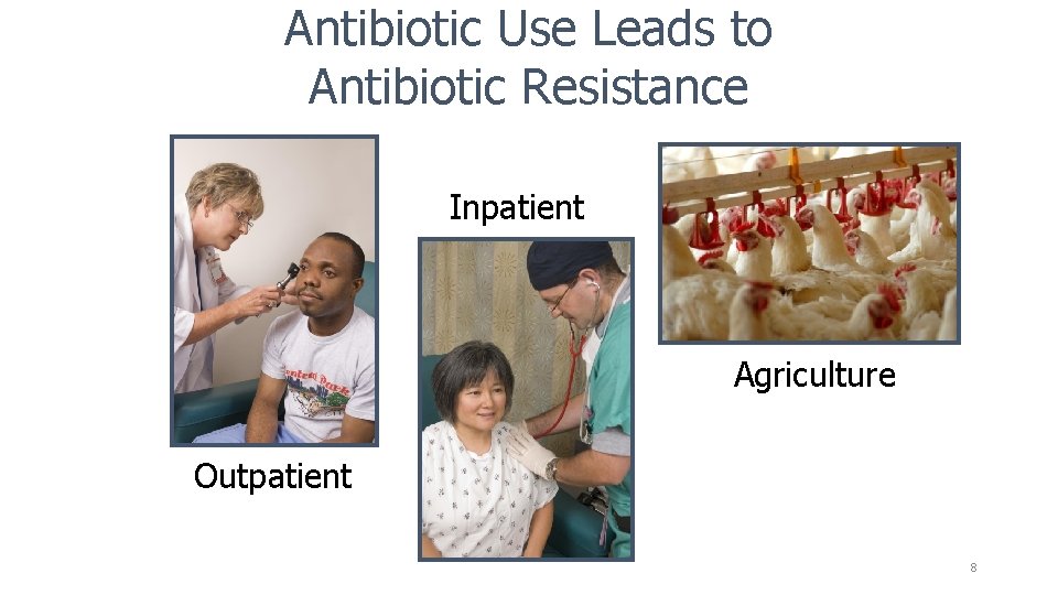 Antibiotic Use Leads to Antibiotic Resistance Inpatient Agriculture Outpatient 8 