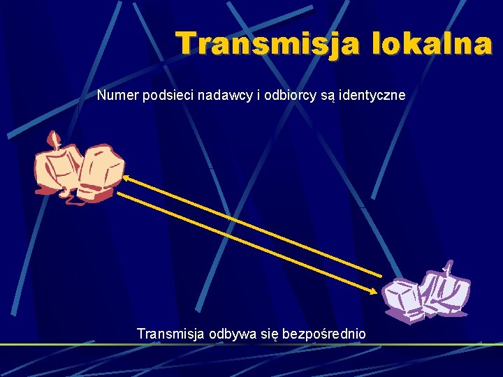 Transmisja lokalna Numer podsieci nadawcy i odbiorcy są identyczne Transmisja odbywa się bezpośrednio 