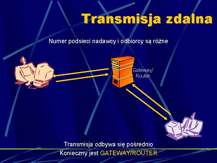 Transmisja zdalna Numer podsieci nadawcy i odbiorcy są różne Gateway/ Router Transmisja odbywa się