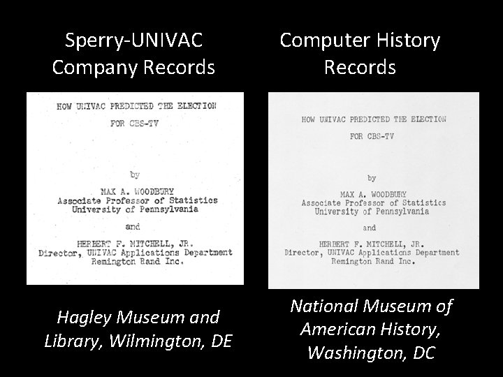 Sperry-UNIVAC Company Records Hagley Museum and Library, Wilmington, DE Computer History Records National Museum