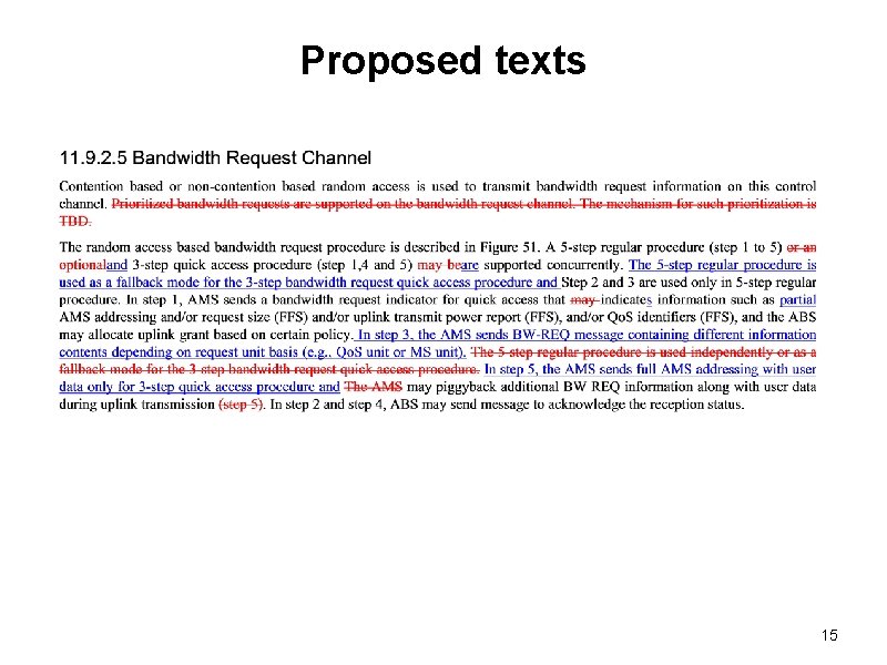Bandwidth Request Channel IEEE 802 16 Presentation Submission