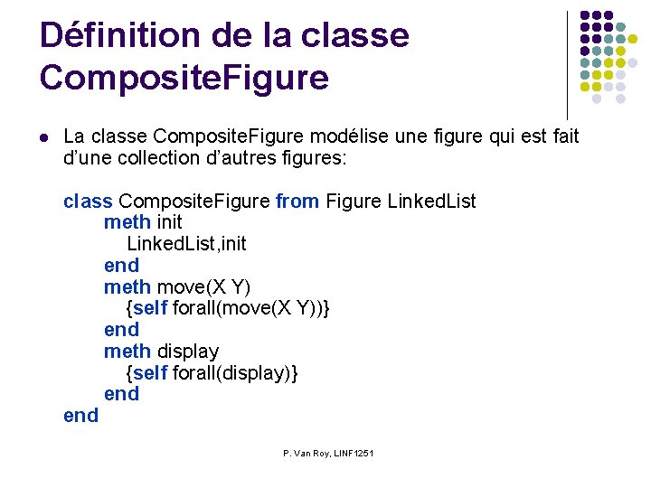 Définition de la classe Composite. Figure l La classe Composite. Figure modélise une figure