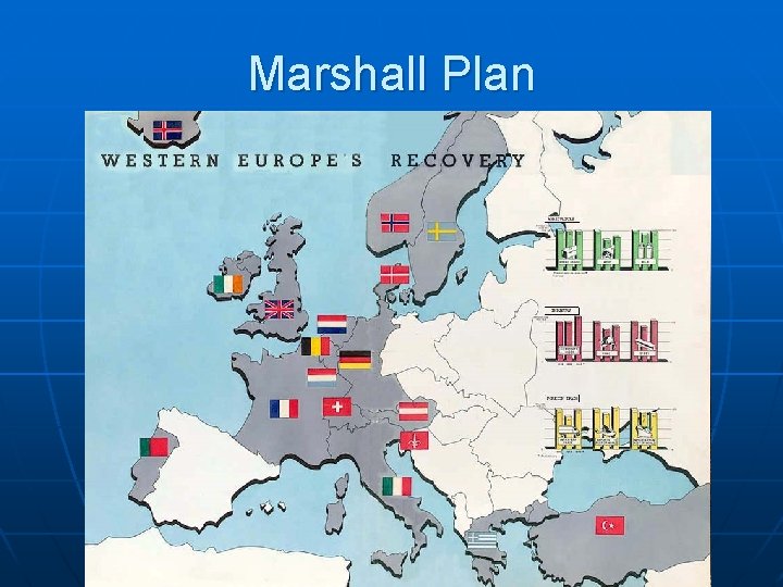 Marshall Plan 