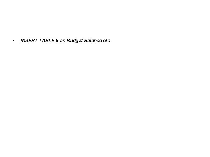  • INSERT TABLE 8 on Budget Balance etc 
