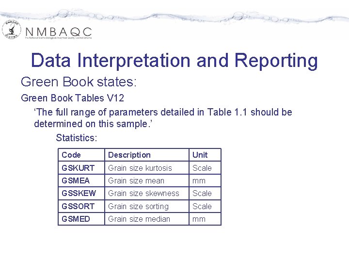Data Interpretation and Reporting Green Book states: Green Book Tables V 12 ‘The full