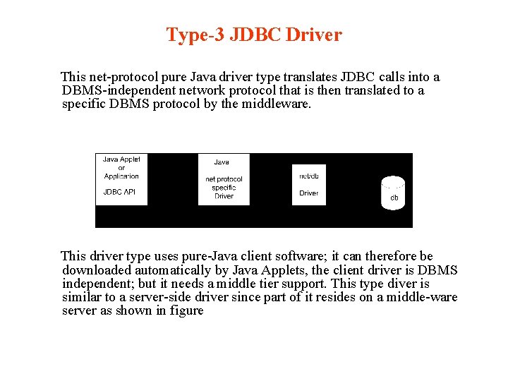 Type-3 JDBC Driver This net-protocol pure Java driver type translates JDBC calls into a