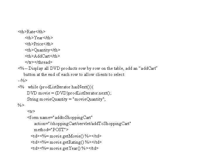 <th>Rate</th> <th>Year</th> <th>Price</th> <th>Quantity</th> <th>Add. Cart</th> </tr></thread> <%-- Display all DVD products row by