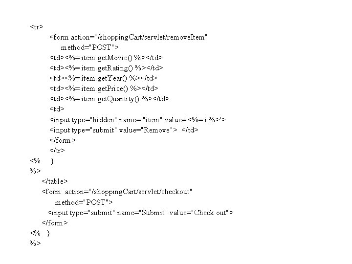 <tr> <% %> <form action="/shopping. Cart/servlet/remove. Item" method="POST"> <td><%= item. get. Movie() %></td> <td><%=