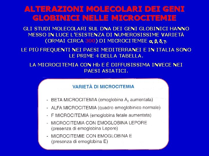 ALTERAZIONI MOLECOLARI DEI GENI GLOBINICI NELLE MICROCITEMIE GLI STUDI MOLECOLARI SUL DNA DEI GENI