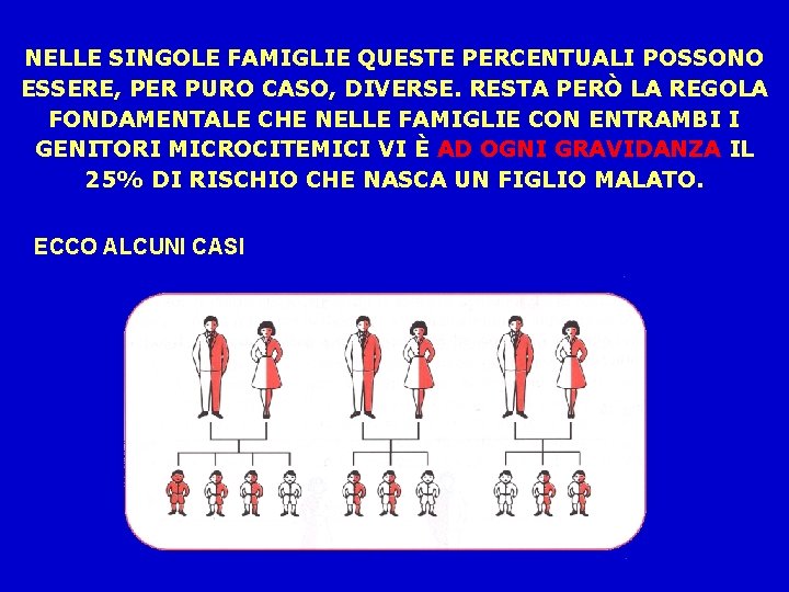 NELLE SINGOLE FAMIGLIE QUESTE PERCENTUALI POSSONO ESSERE, PER PURO CASO, DIVERSE. RESTA PERÒ LA