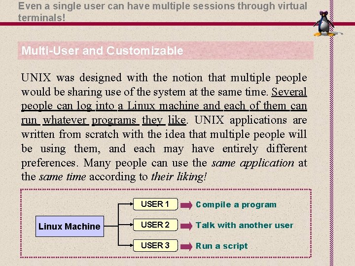 Even a single user can have multiple sessions through virtual terminals! Multi-User and Customizable