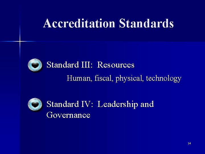 Accreditation Standards Standard III: Resources Human, fiscal, physical, technology Standard IV: Leadership and Governance