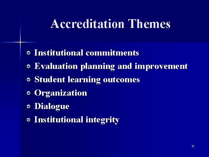 Accreditation Themes Institutional commitments Evaluation planning and improvement Student learning outcomes Organization Dialogue Institutional