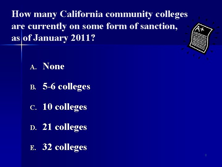 How many California community colleges are currently on some form of sanction, as of