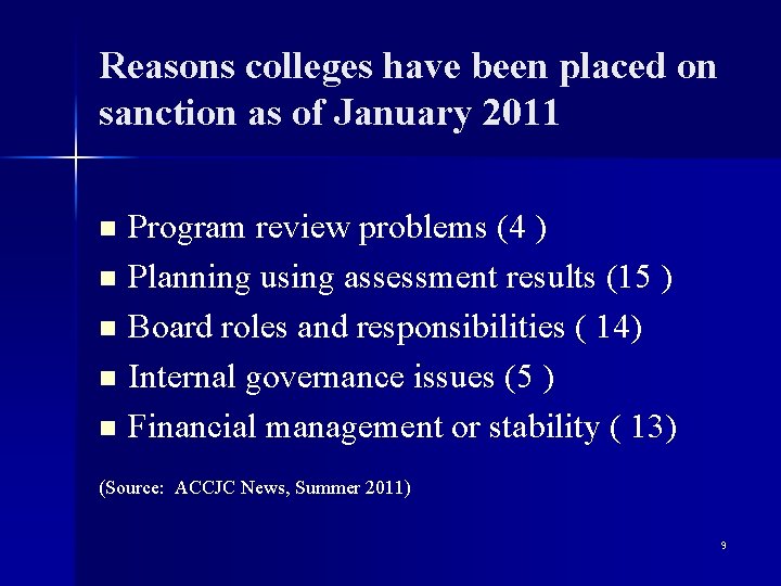 Reasons colleges have been placed on sanction as of January 2011 Program review problems