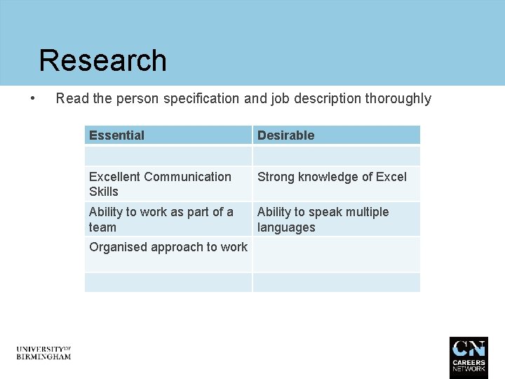 Research • Read the person specification and job description thoroughly Essential Desirable Excellent Communication