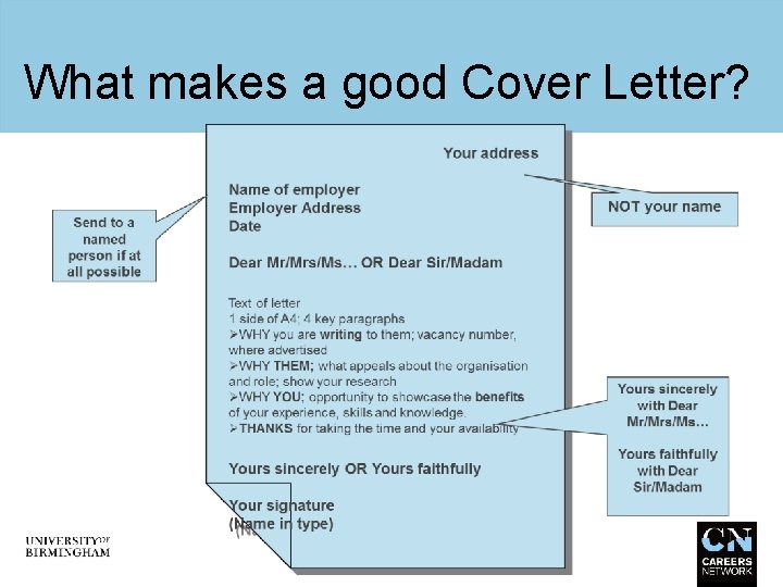 What makes a good Cover Letter? 