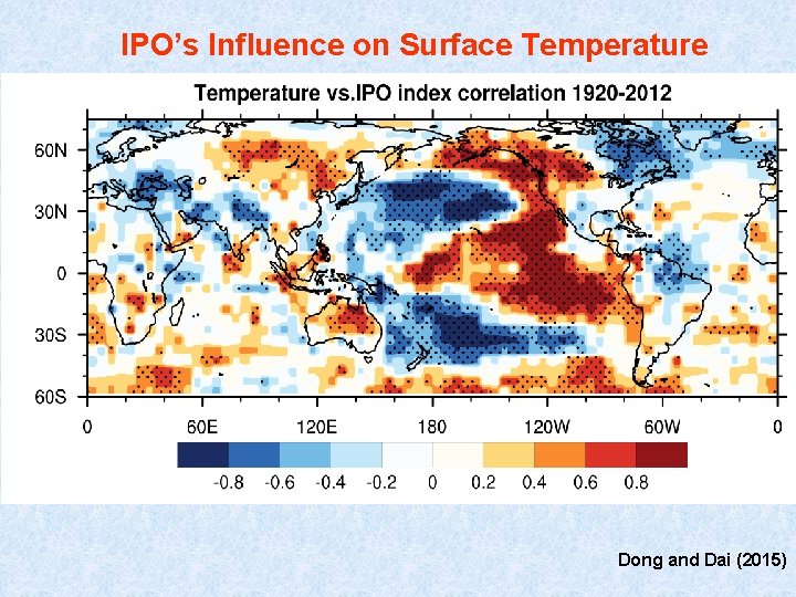 IPO’s Influence on Surface Temperature Dong and Dai (2015) 