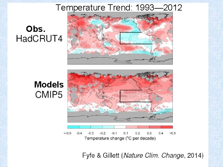 Temperature Trend: 1993— 2012 Obs. Models 