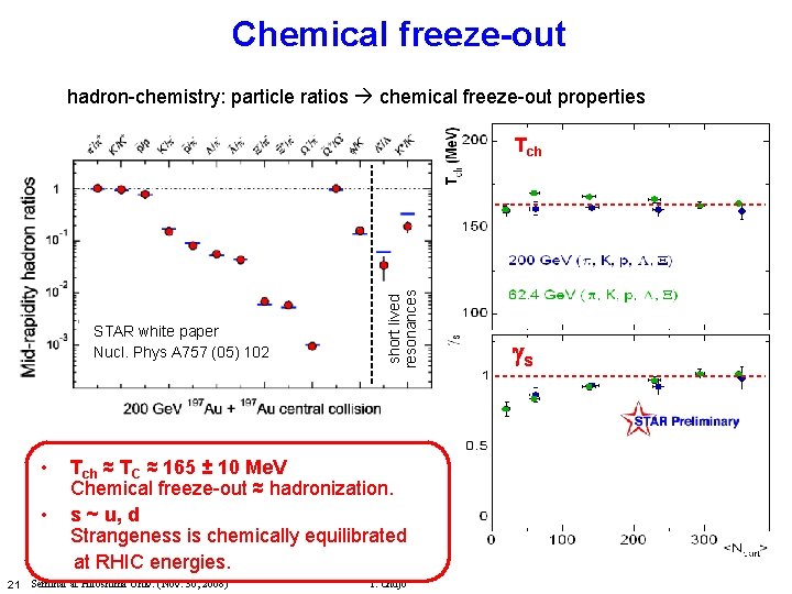 Chemical freeze-out hadron-chemistry: particle ratios chemical freeze-out properties STAR white paper Nucl. Phys A