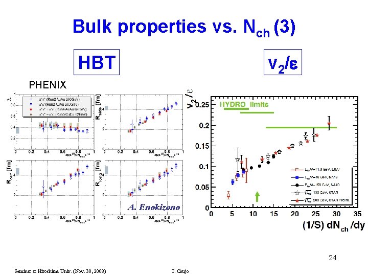 Bulk properties vs. Nch (3) HBT v 2/e PHENIX A. Enokizono 24 Seminar at