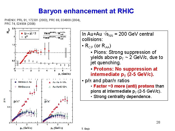 Baryon enhancement at RHIC PHENIX: PRL 91, 172301 (2003), PRC 69, 034909 (2004), PRC