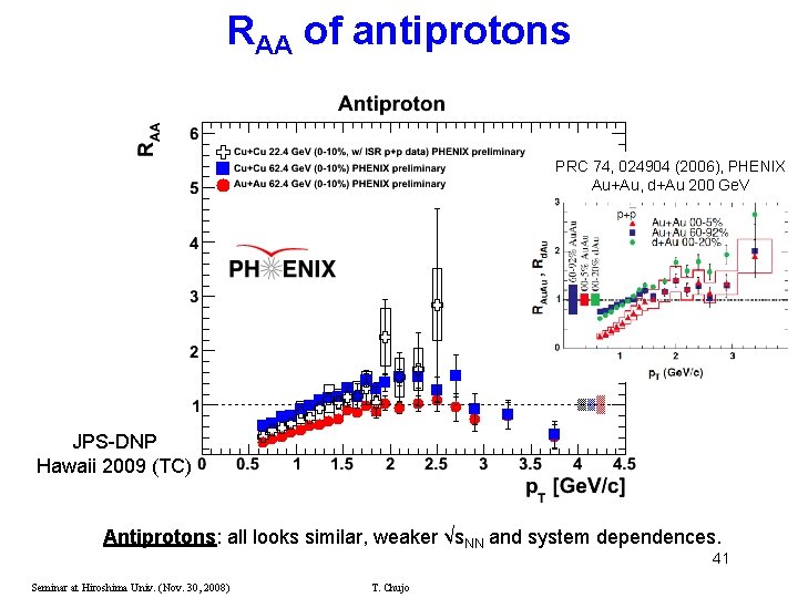 RAA of antiprotons PRC 74, 024904 (2006), PHENIX Au+Au, d+Au 200 Ge. V JPS-DNP