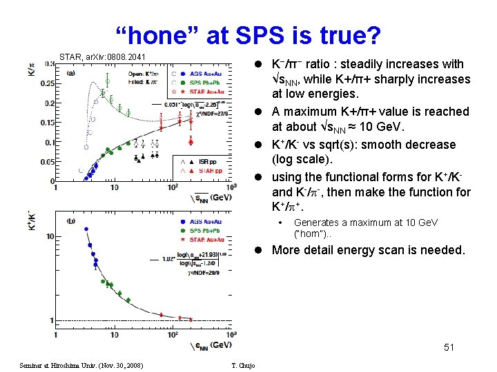 “hone” at SPS is true? STAR, ar. Xiv: 0808. 2041 l K−/π− ratio :