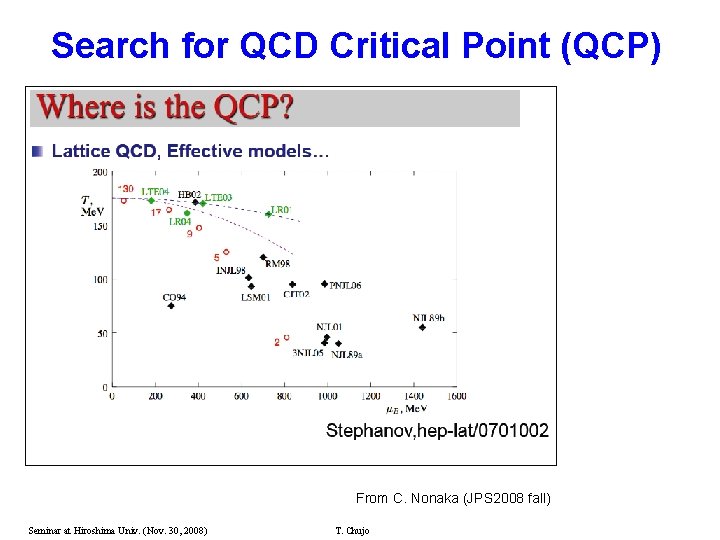 Search for QCD Critical Point (QCP) From C. Nonaka (JPS 2008 fall) Seminar at