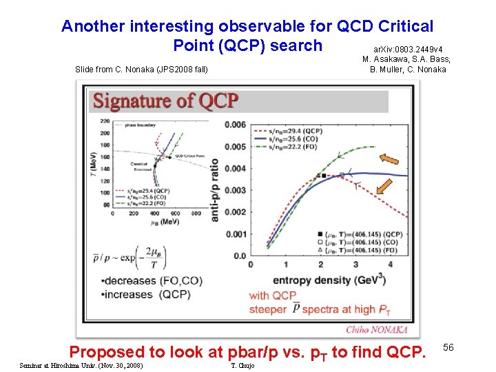 Another interesting observable for QCD Critical Point (QCP) search ar. Xiv: 0803. 2449 v
