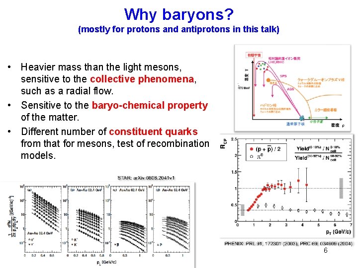 Why baryons? (mostly for protons and antiprotons in this talk) • Heavier mass than