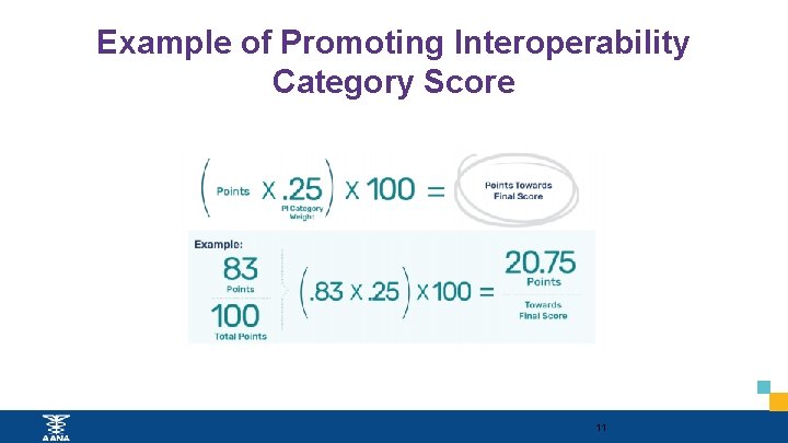 Example of Promoting Interoperability Category Score 11 